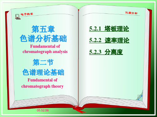 色谱理论基础