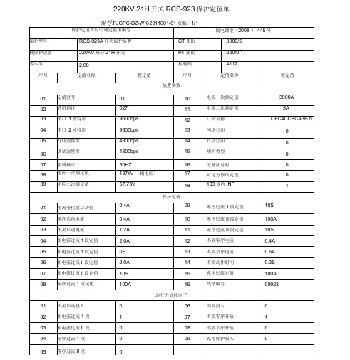 220KV保护定值单