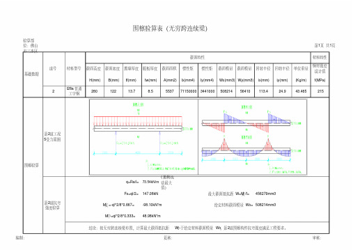 (完整版)污水沟槽拉森钢板桩设计-I28a围檩验算-W53W109-4m