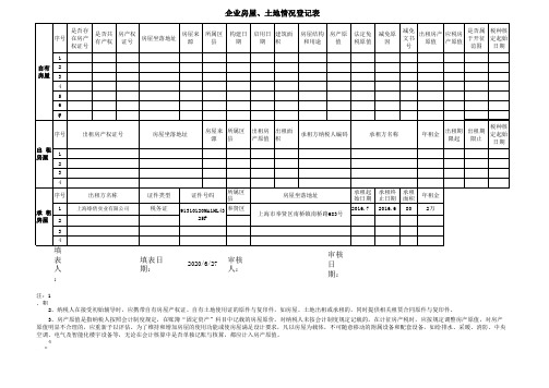 5.企业房屋土地情况登记表(表一、表二)