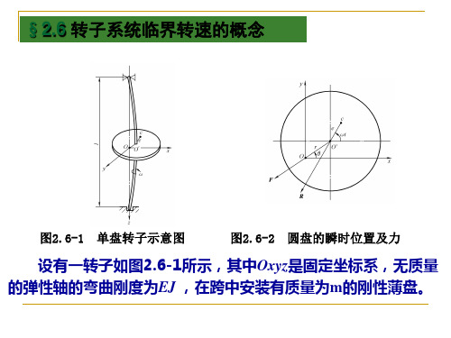 高等结构动力学1-4