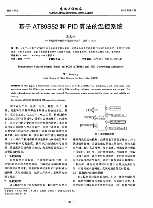 基于AT89S52和PID算法的温控系统