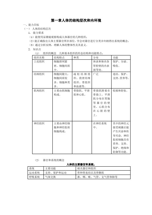 单元一 人体结构层次及内环境