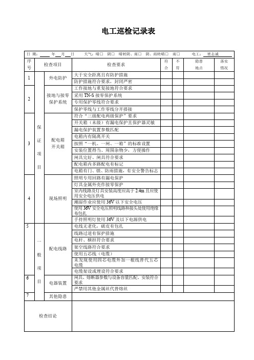 电工巡检记录表