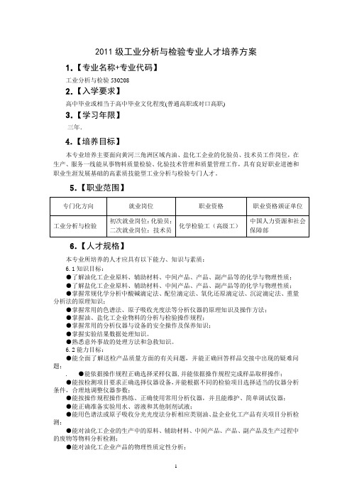 某高职工业分析与检验专业人才培养方案