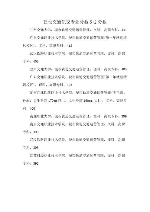 建设交通轨交专业分数5+2分数