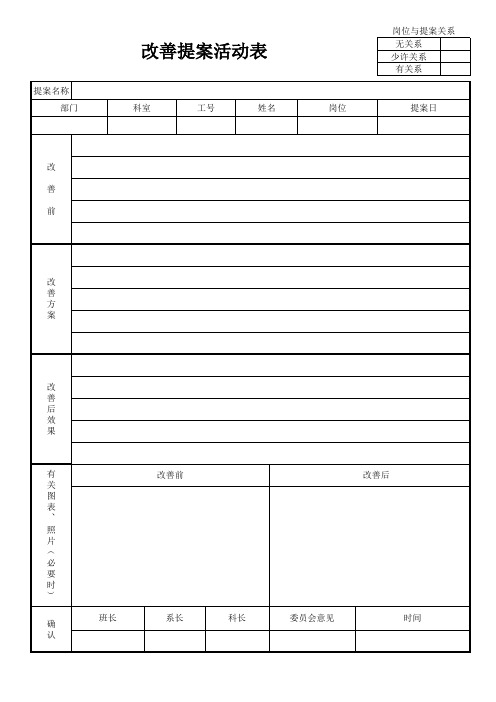 提案改善活动表格excel模版下载