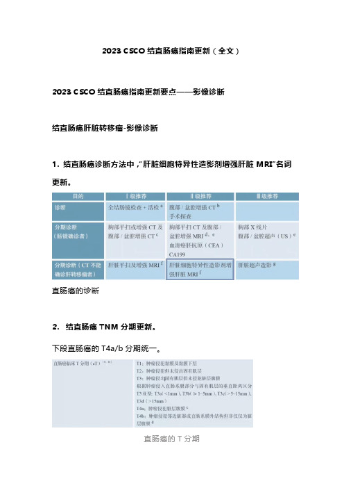 2023 CSCO结直肠癌指南更新(全文)