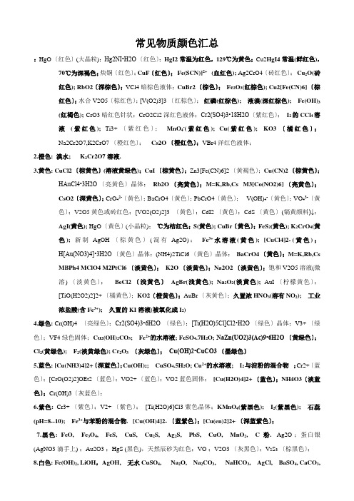 元素化学中常见物质颜色汇总