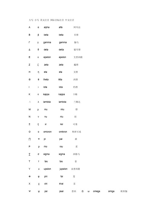 数学公式符号的英语读法