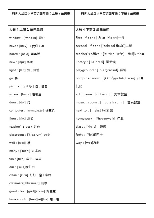 人教版4年级单词表