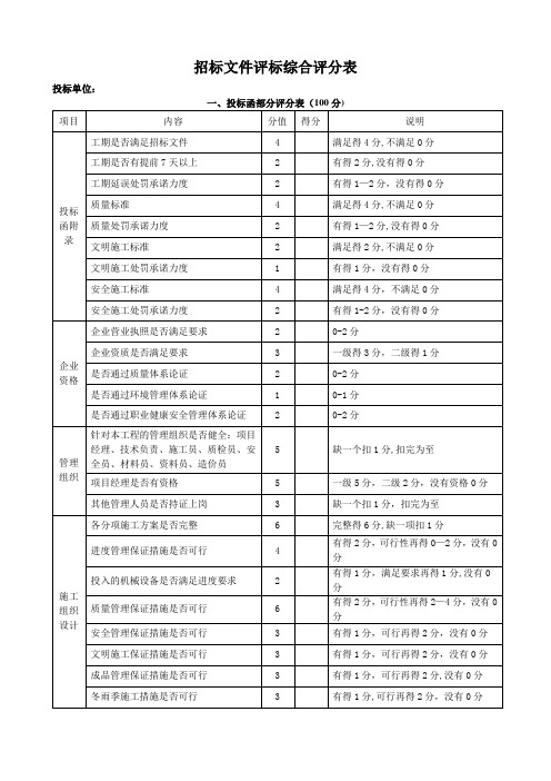 招标文件综合评分表