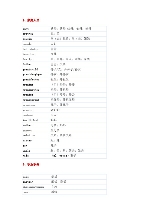 (完整)小升初英语词汇表(含1600个必备单词)