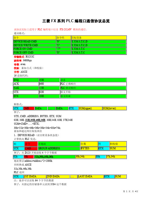 FX系列PLC专用协议通信指令格式详解