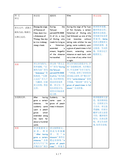 桃花源记英文译本对比和赏析