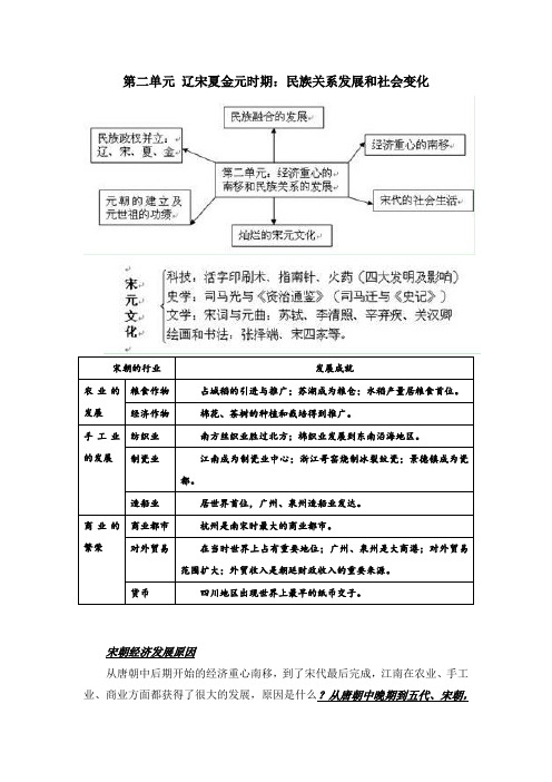 部编新人教版七年级历史下册第二单元辽宋夏金元时期：民族关系发展和社会变化复习提纲