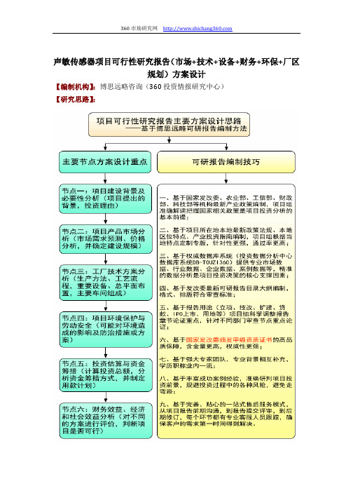 声敏传感器项目可行性研究报告(技术工艺+设备选型+财务方案+厂区规划)方案设计