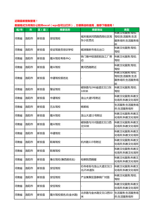 2020新版河南省洛阳市新安县驾校培训工商企业公司商家名录名单黄页联系方式电话大全42家