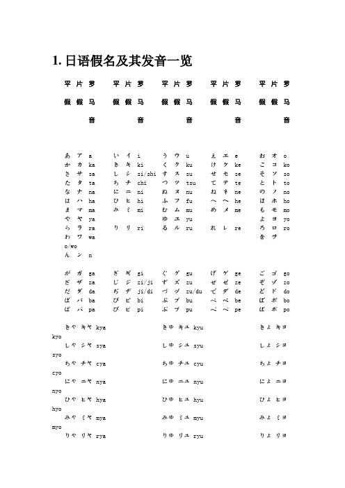 日语假名及其罗马音
