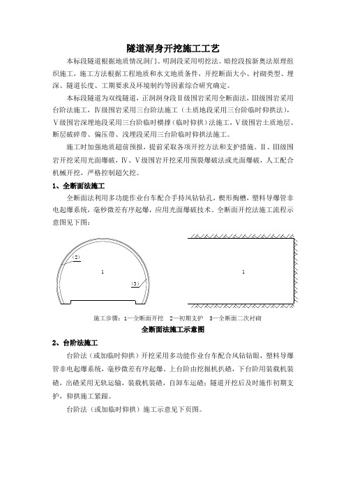 隧道洞身开挖施工工艺