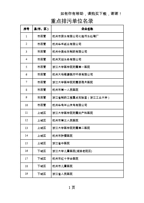 重点排污单位名录