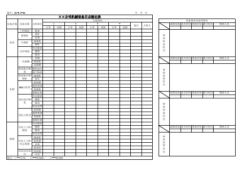 机械设备日常点检记录