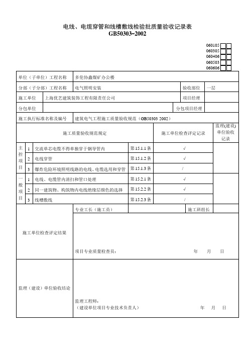 电线、电缆穿管和线槽敷线检验批