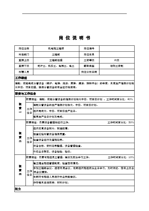 工程部现场管理岗位说明书(1个ppt4个xls46个)31