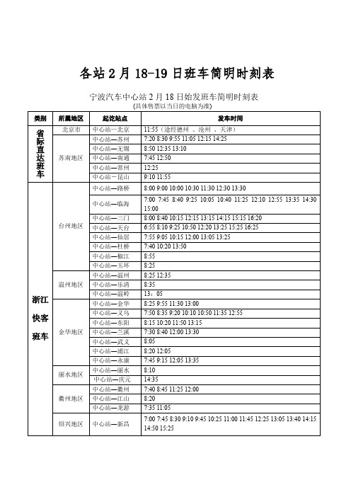 各站2月18-19日班车简明时刻表