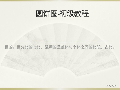 excel表格数据分析圆饼图初级教程20190616