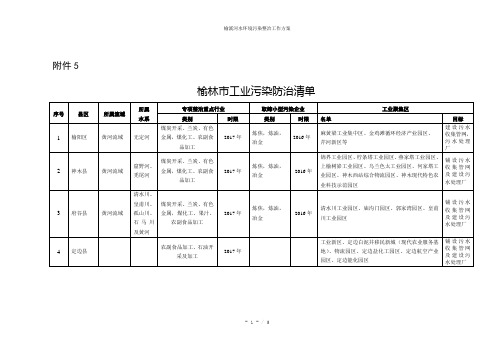 榆溪河水环境污染整治工作方案