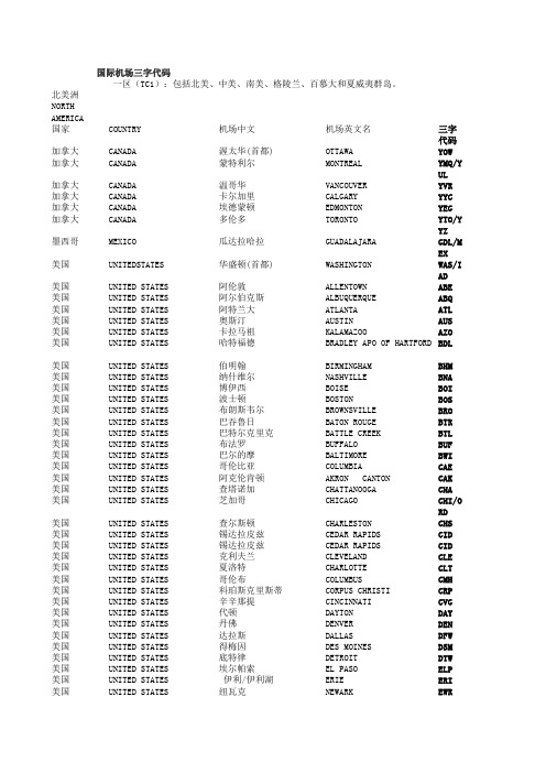 国际机场代码,中英文