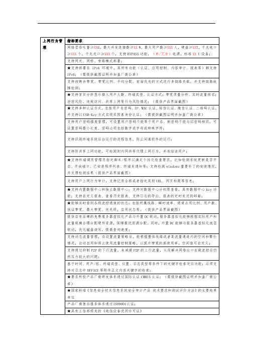 AC强力控标参数