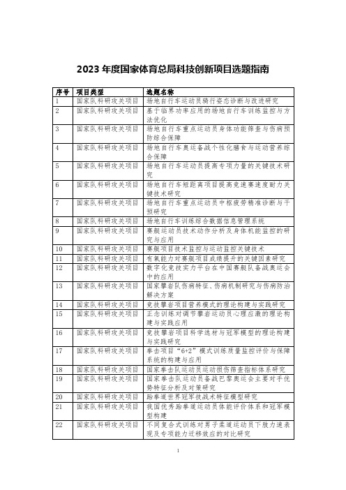 2023年度国家体育总局科技创新项目选题指南