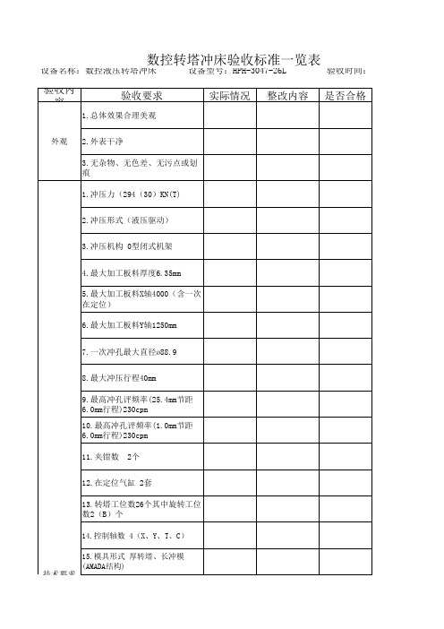 数控转塔冲床验收标准一览表