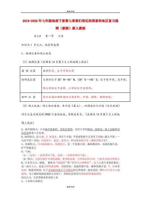 七年级地理下册第七章我们邻近的国家和地区复习提纲(新版)新人教版