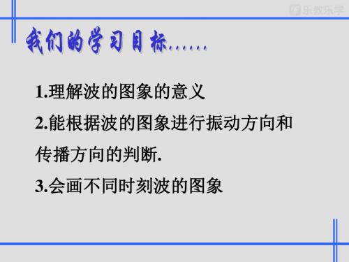 人教版高中物理选修3-4课件12.2波的图像