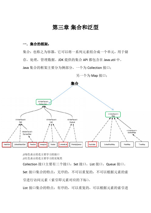 集合和泛型