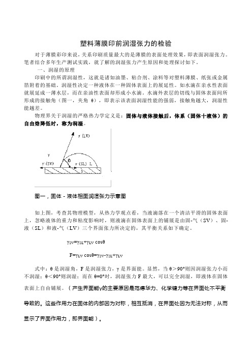 塑料薄膜印前润湿张力的检验