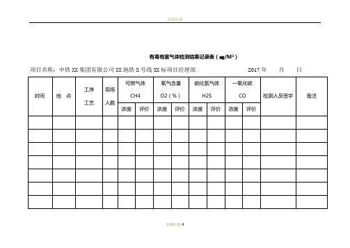 气体检测结果记录表