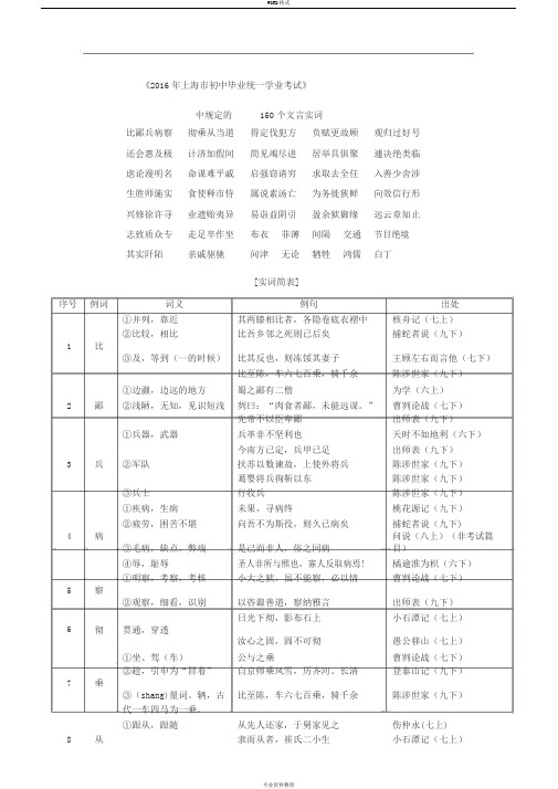 上海中考150个文言实词