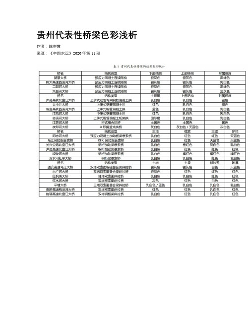 贵州代表性桥梁色彩浅析