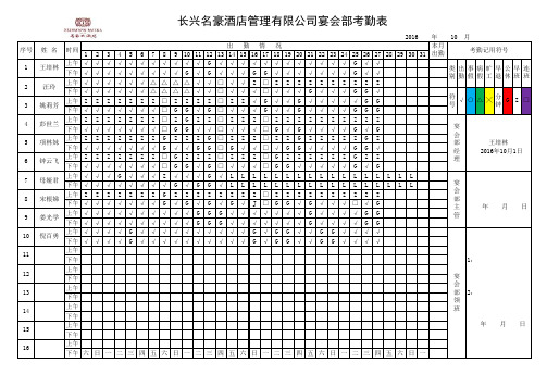 公司员工考勤表模板