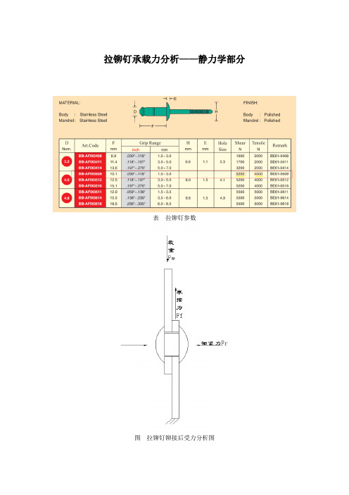 结构型拉铆钉载荷分析