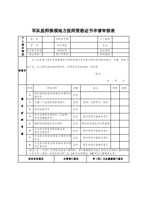 军队医师换领地方医师资格证书申请审核表