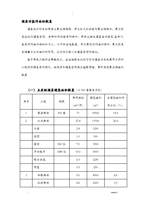 各星级酒店功能区面积配置