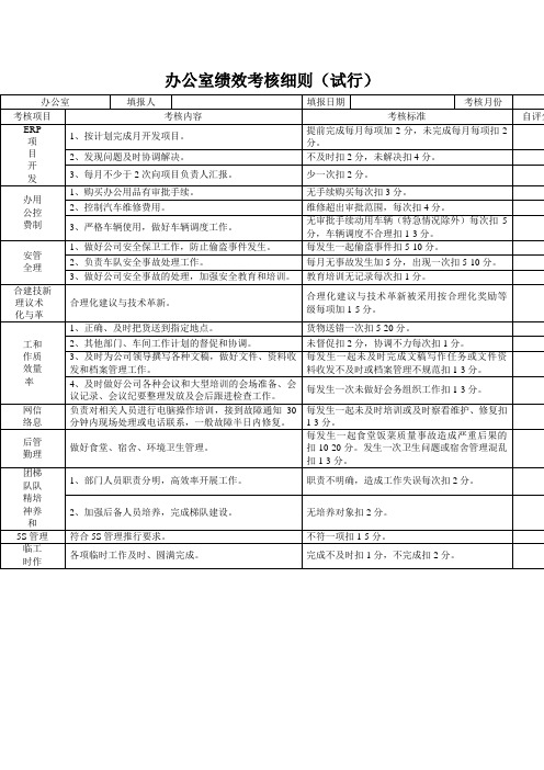 办公室绩效考核细则