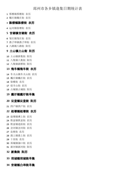 邳州市各乡镇逢集日期统计表