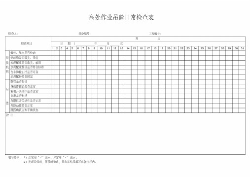 高处作业吊篮日常检查表