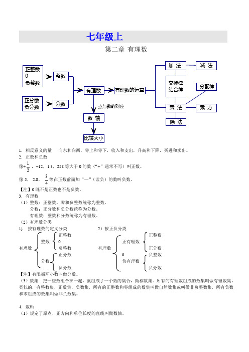 最新华师版初中数学全部知识点大全